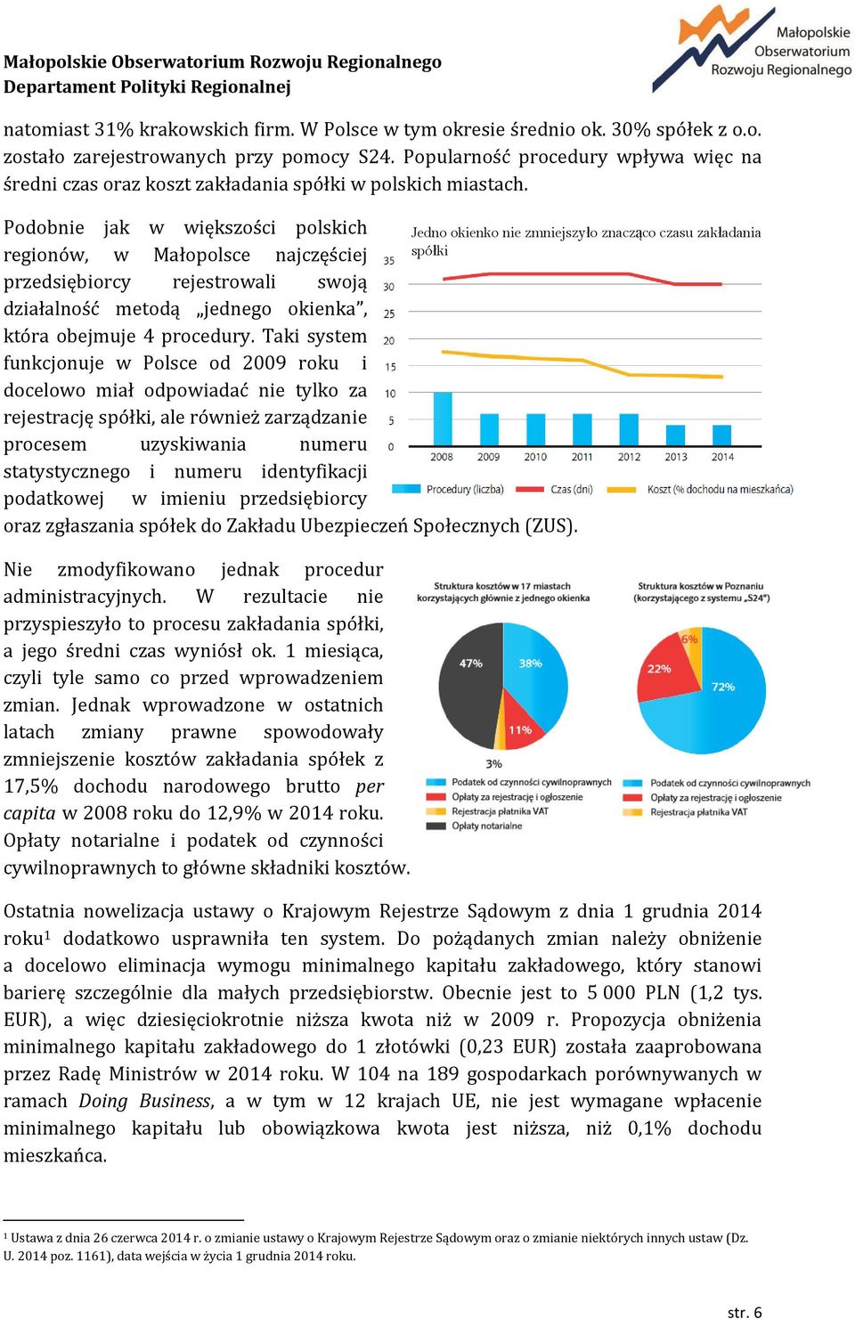 Podobnie jak w większości polskich regionów, w Małopolsce najczęściej przedsiębiorcy rejestrowali swoją działalność metodą jednego okienka, która obejmuje 4 procedury.