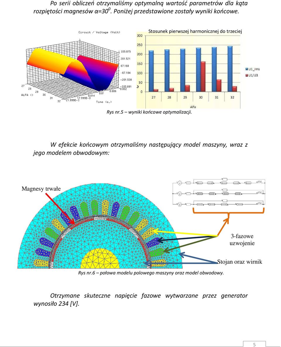 W efekcie końcowym otrzymaliśmy następujący model maszyny, wraz z jego modelem obwodowym: Magnesy trwałe 3-fazowe uzwojenie Rys