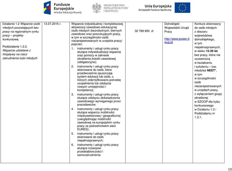 pl Konkurs skierowany do osób młodych z obszaru województwa dolnośląskiego, w tym niepełnosprawnych, w wieku 15-29 lat bez pracy, które nie uczestniczą w kształceniu i