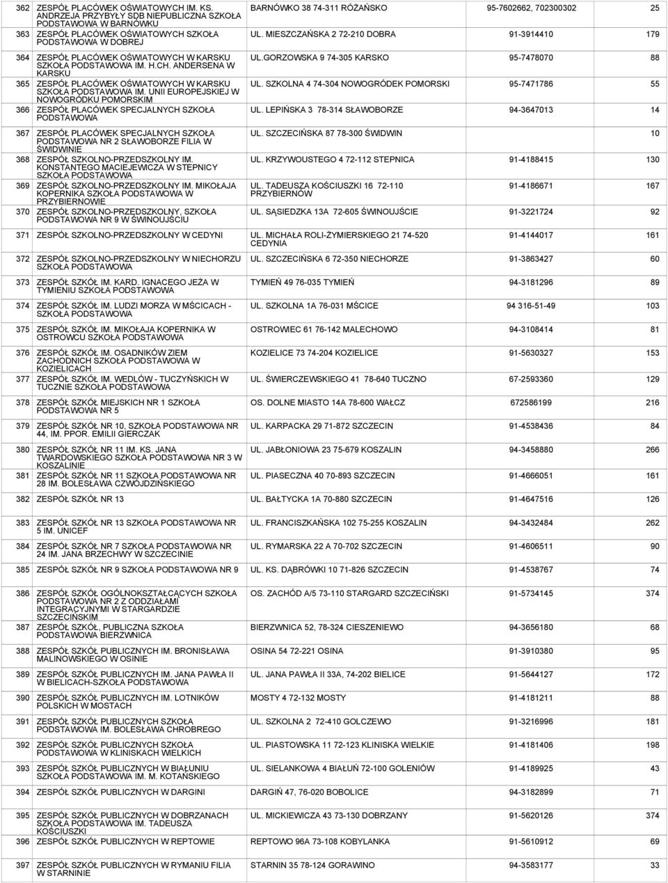 UNII EUROPEJSKIEJ W NOWOGRÓDKU POMORSKIM ZESPÓŁ PLACÓWEK SPECJALNYCH SZKOŁA ZESPÓŁ PLACÓWEK SPECJALNYCH SZKOŁA NR 2 SŁAWOBORZE FILIA W ŚWIDWINIE ZESPÓŁ SZKOLNO-PRZEDSZKOLNY IM.