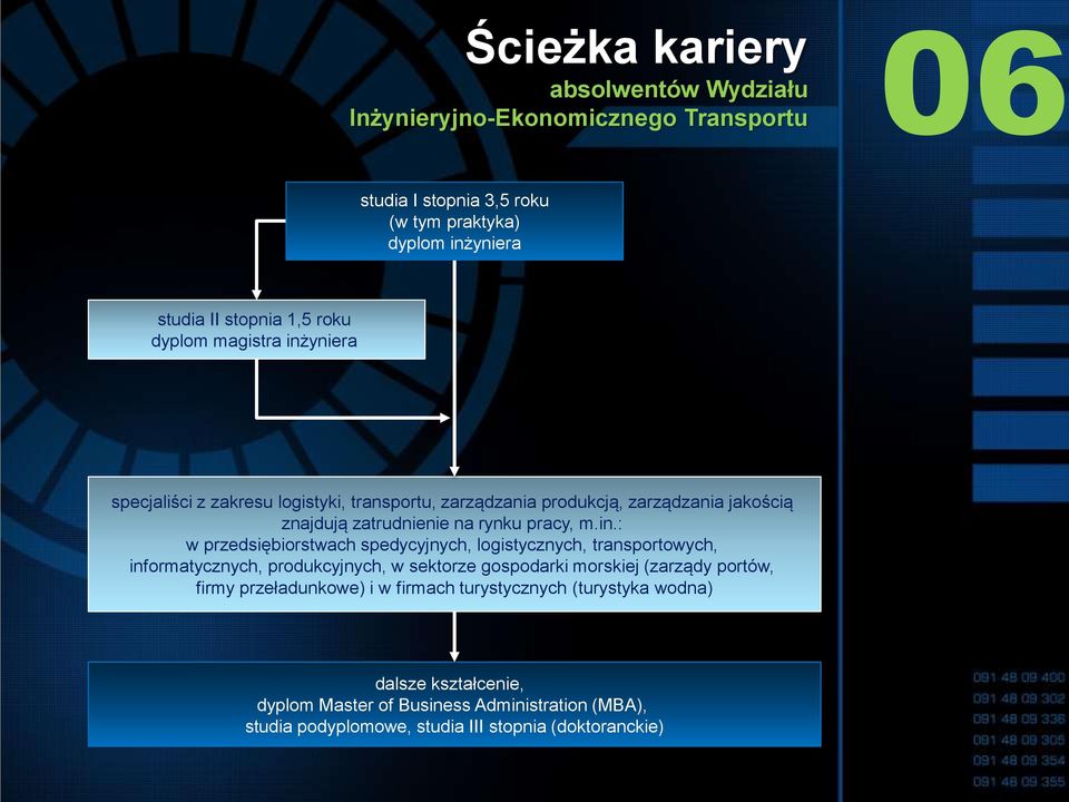 yniera specjaliści z zakresu logistyki, transportu, zarządzania produkcją, zarządzania jakością znajdują zatrudnienie na rynku pracy, m.in.