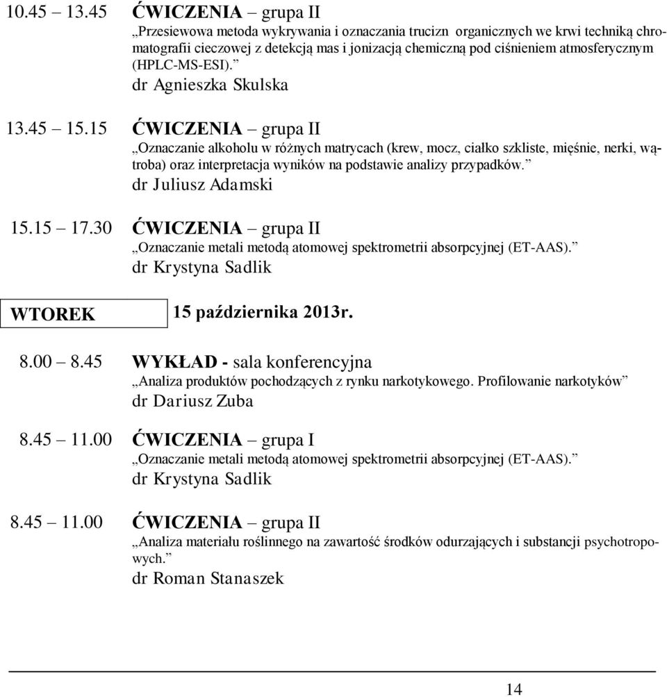 (HPLC-MS-ESI). dr Agnieszka Skulska 13.45 15.