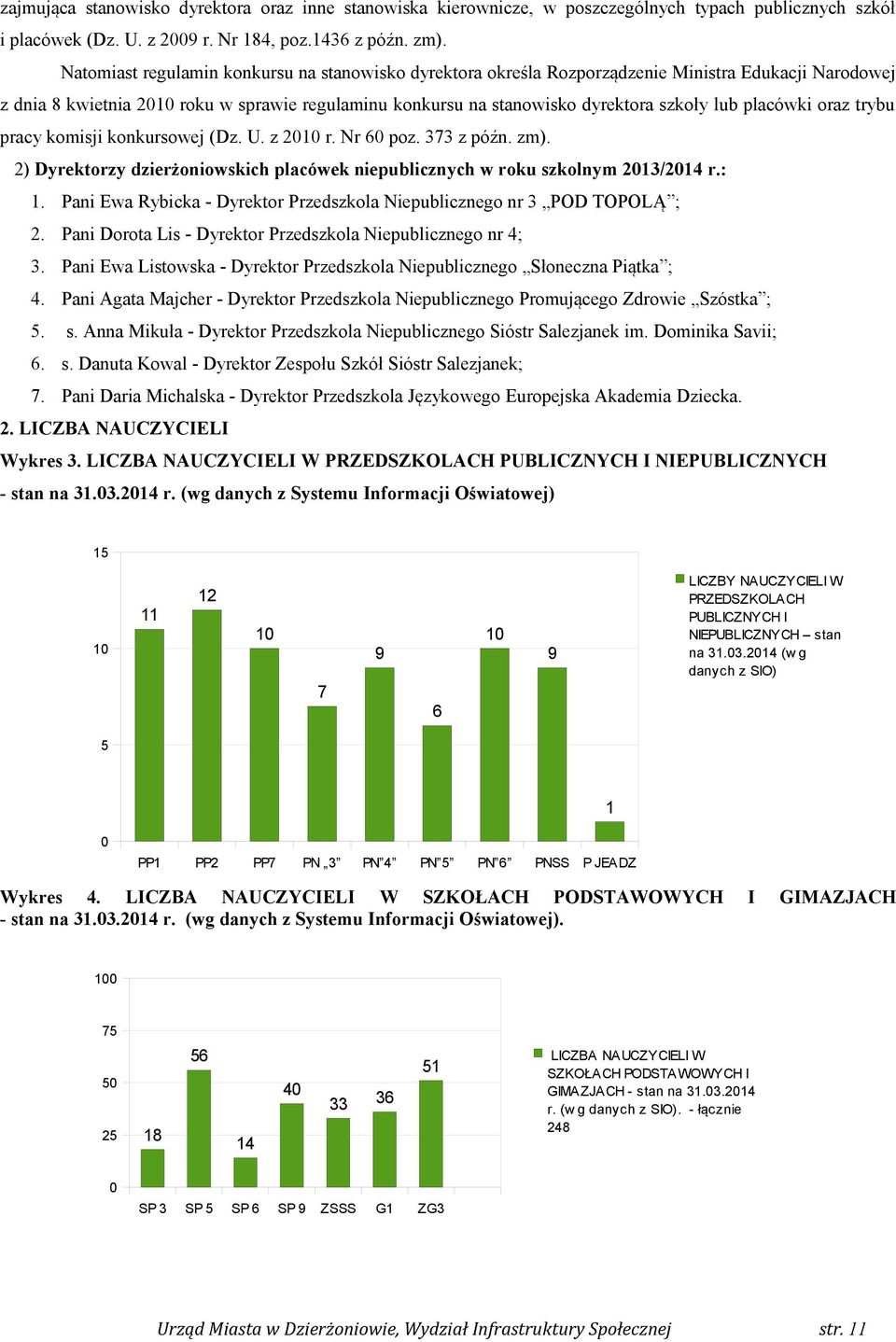 placówki oraz trybu pracy komisji konkursowej (Dz. U. z r. Nr 6 poz. 7 z późn. zm). ) Dyrektorzy dzierżoniowskich placówek niepublicznych w roku szkolnym / r.:.