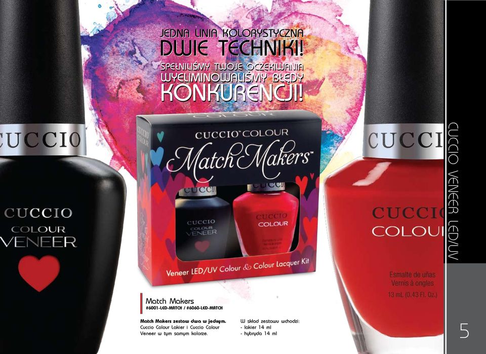 cuccio Veneer led/uv Match Makers #6001-LED-MATCH / #6060-LED-MATCH Match Makers