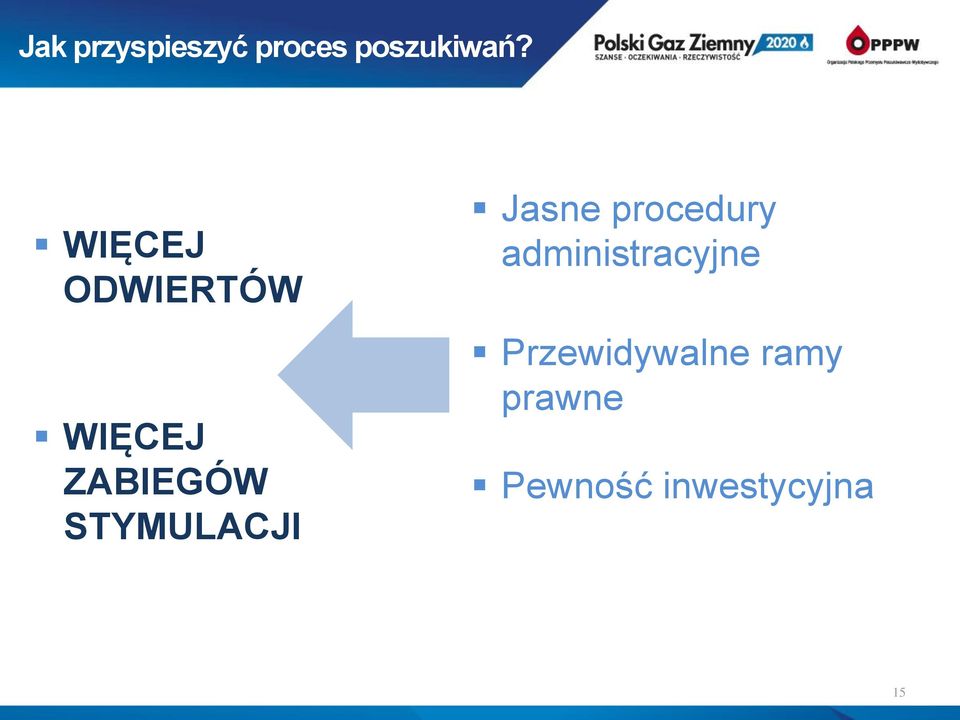 STYMULACJI Jasne procedury