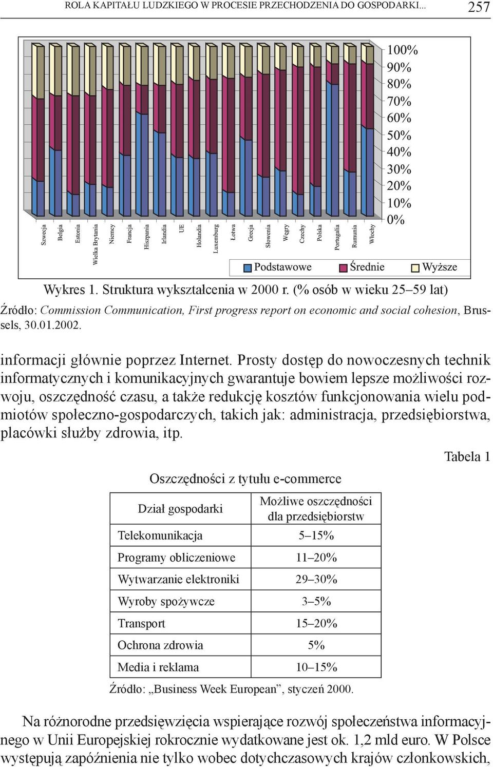 Prosty dostęp do nowoczesnych technik informatycznych i komunikacyjnych gwarantuje bowiem lepsze możliwości rozwoju, oszczędność czasu, a także redukcję kosztów funkcjonowania wielu podmiotów