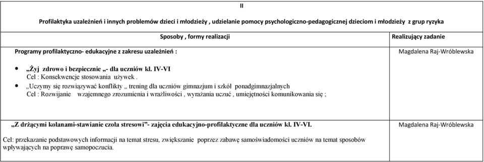 Uczymy się rozwiązywać konflikty trening dla uczniów gimnazjum i szkół ponadgimnazjalnych Cel : Rozwijanie wzajemnego zrozumienia i wrażliwości, wyrażania uczuć, umiejętności komunikowania się ;