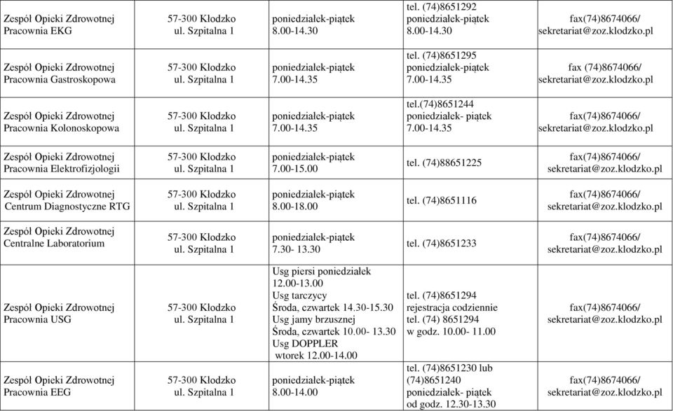 30-13.30 tel. (74)8651233 Pracownia USG Pracownia EEG Usg piersi poniedziałek 12.00-13.00 Usg tarczycy Środa, czwartek 14.30-15.30 Usg jamy brzusznej Środa, czwartek 10.00-13.30 Usg DOPPLER wtorek 12.