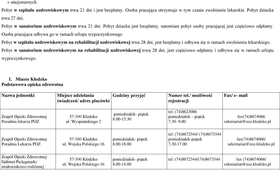 Pobyt w szpitalu uzdrowiskowym na rehabilitacji uzdrowiskowej trwa 28 dni, jest bezpłatny i odbywa się w ramach zwolnienia lekarskiego.