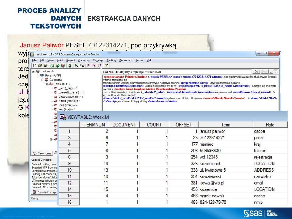 Spotyka się on często również z Jakubem Kowalewskim zam. w Kozienicach ul. Kwiatowa 5. Kowalewski ma adres e-mail kowal@wp.pl.