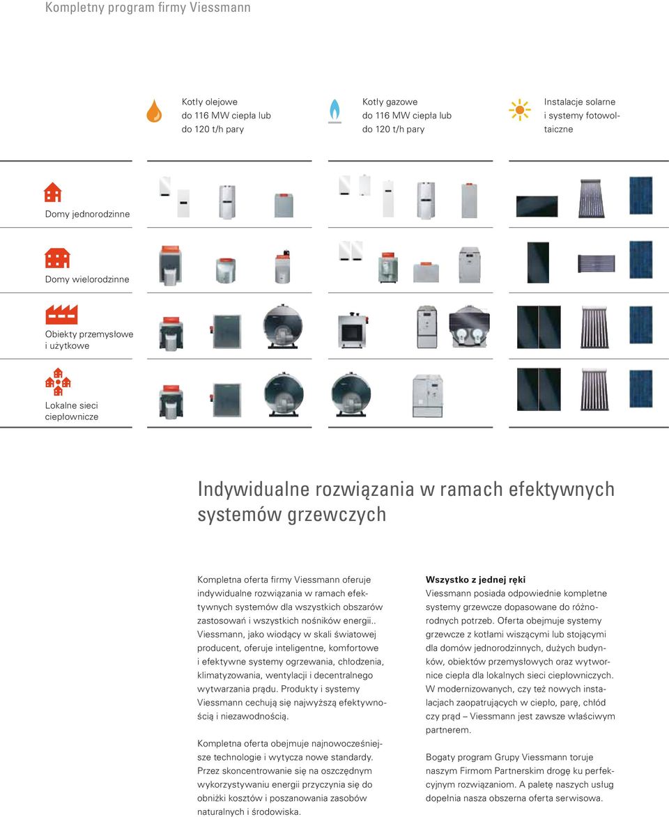 . Viessmann, jako wiodący w skali światowej producent, oferuje inteligentne, komfortowe i efektywne systemy ogrzewania, chłodzenia, klimatyzowania, wentylacji i decentralnego wytwarzania prądu.