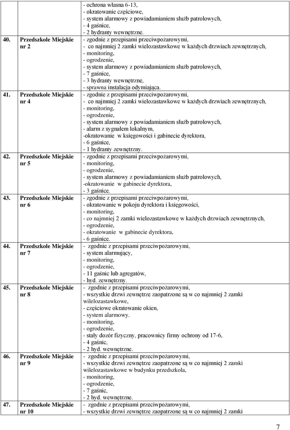- 7 gaśnice, - 3 hydranty wewnętrzne, - sprawna instalacja odymiająca. -okratowanie w księgowości i gabinecie dyrektora, - 6 gaśnice, - 1 hydranty zewnętrzny.