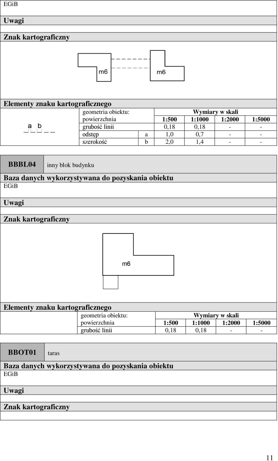 BBBL04 inny lok udynku