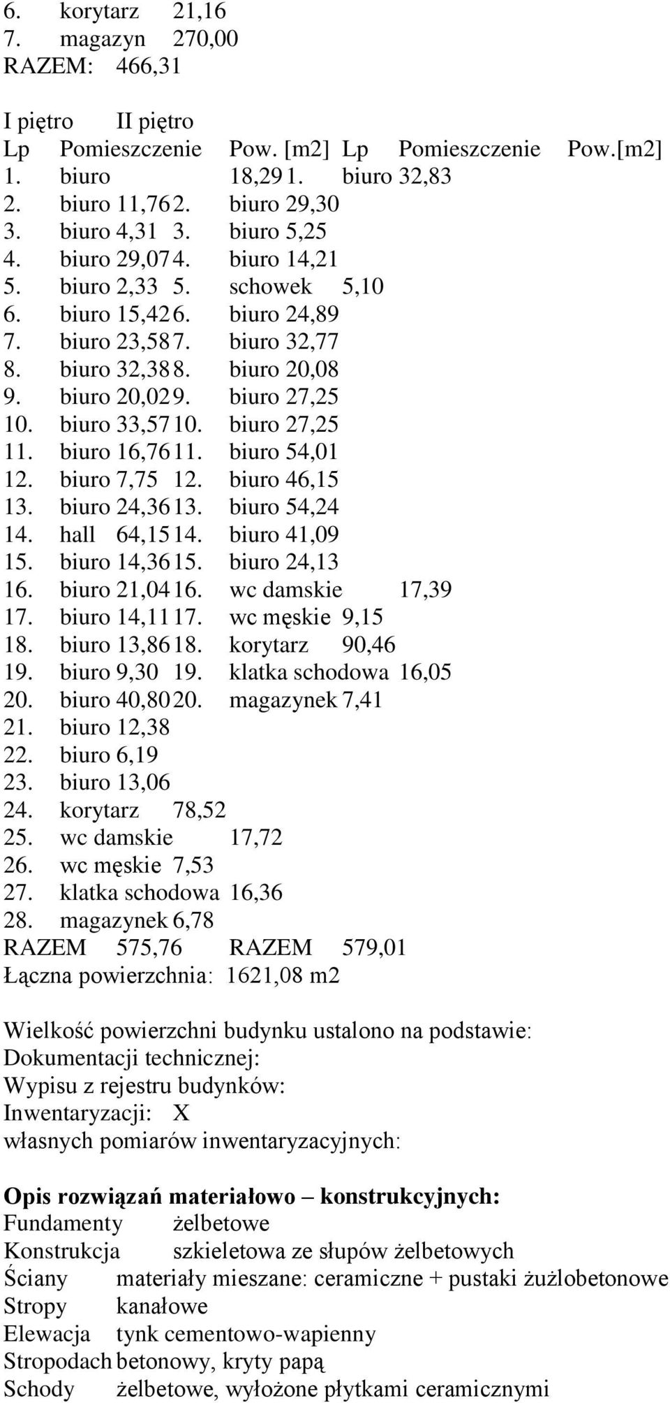 biuro 33,5710. biuro 27,25 11. biuro 16,7611. biuro 54,01 12. biuro 7,75 12. biuro 46,15 13. biuro 24,3613. biuro 54,24 14. hall 64,1514. biuro 41,09 15. biuro 14,3615. biuro 24,13 16. biuro 21,0416.