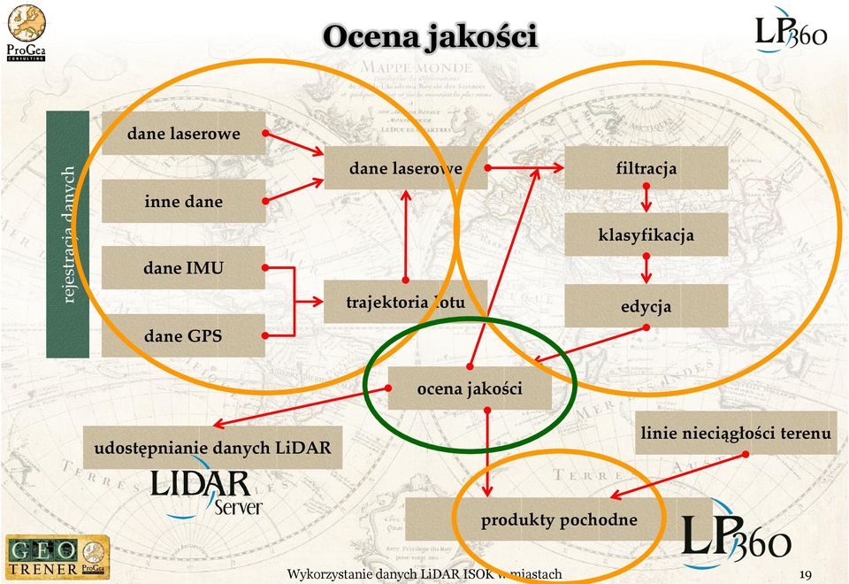 GPS trajektoria lotu edycja udostępnianie danych LiDAR