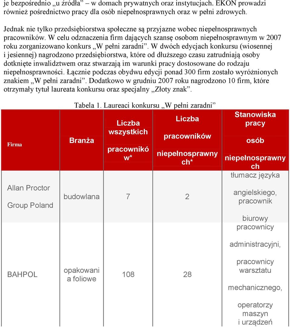 W celu odznaczenia firm dających szansę osobom niepełnosprawnym w 2007 roku zorganizowano konkurs W pełni zaradni.