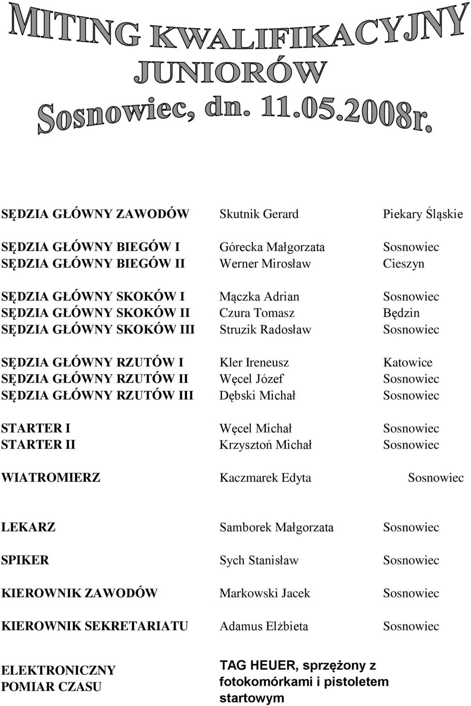 Radosław Kler Ireneusz Węcel Józef Dębski Michał Węcel Michał Krzysztoń Michał Kaczmarek Edyta Piekary Śląskie Cieszyn Będzin Katowice LEKARZ SPIKER KIEROWNIK ZAWODÓW