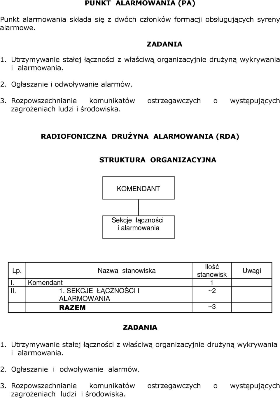 Rozpowszechnianie komunikatów ostrzegawczych o występujących zagrożeniach ludzi i środowiska.