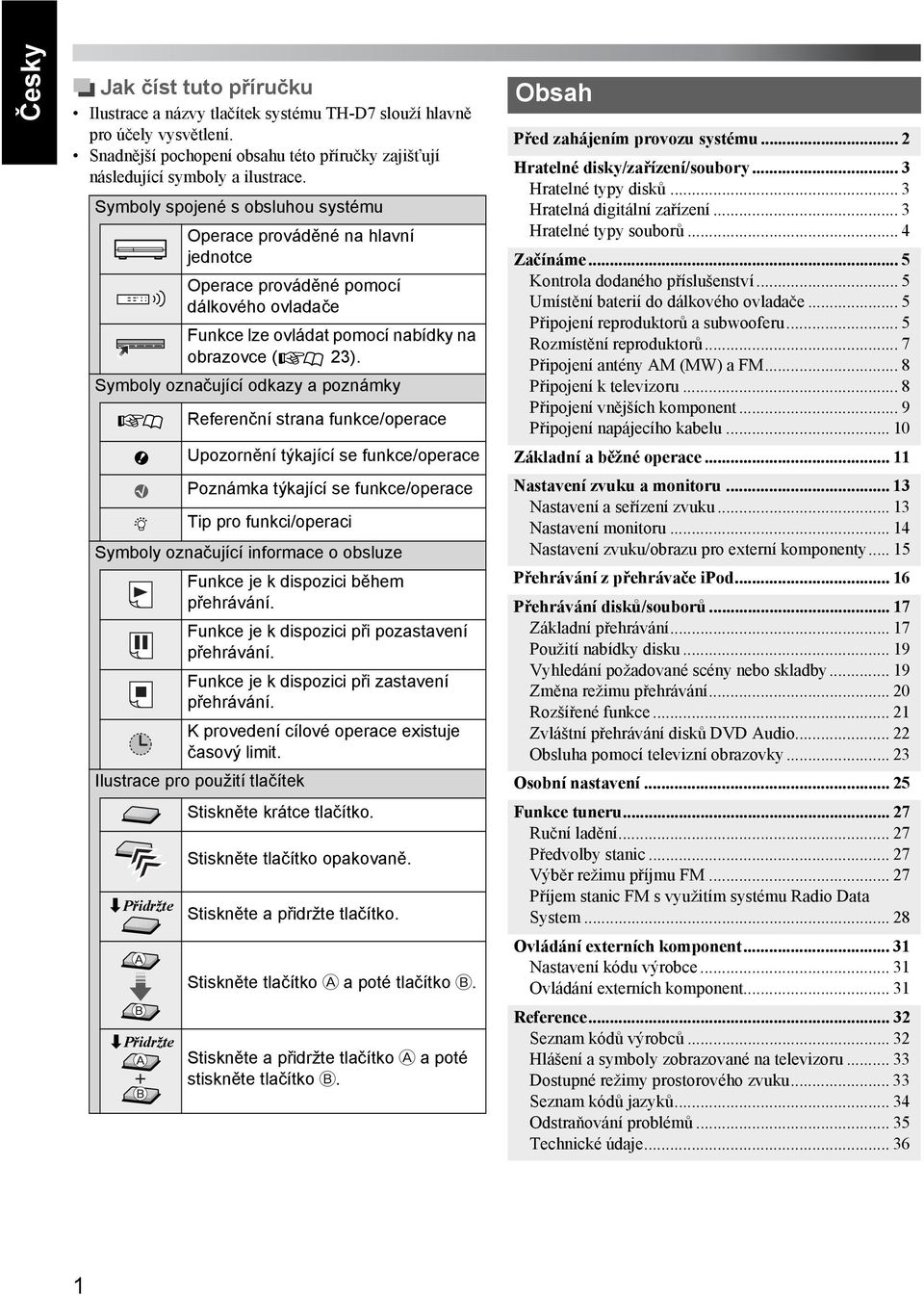 Symboly označující odkazy a poznámky Referenční strana funkce/operace Upozornění týkající se funkce/operace Poznámka týkající se funkce/operace Tip pro funkci/operaci Symboly označující informace o