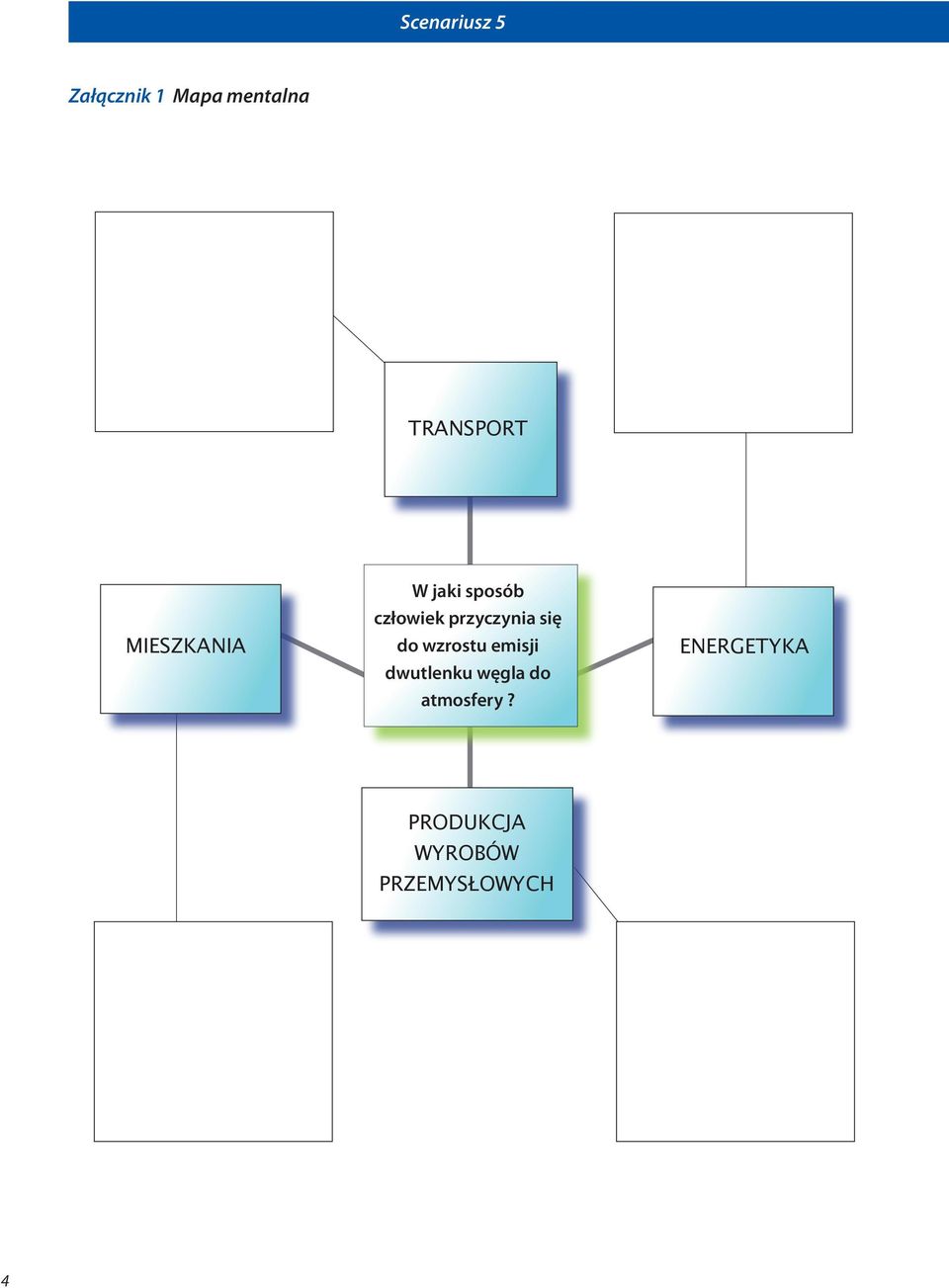 się do wzrostu emisji dwutlenku węgla do