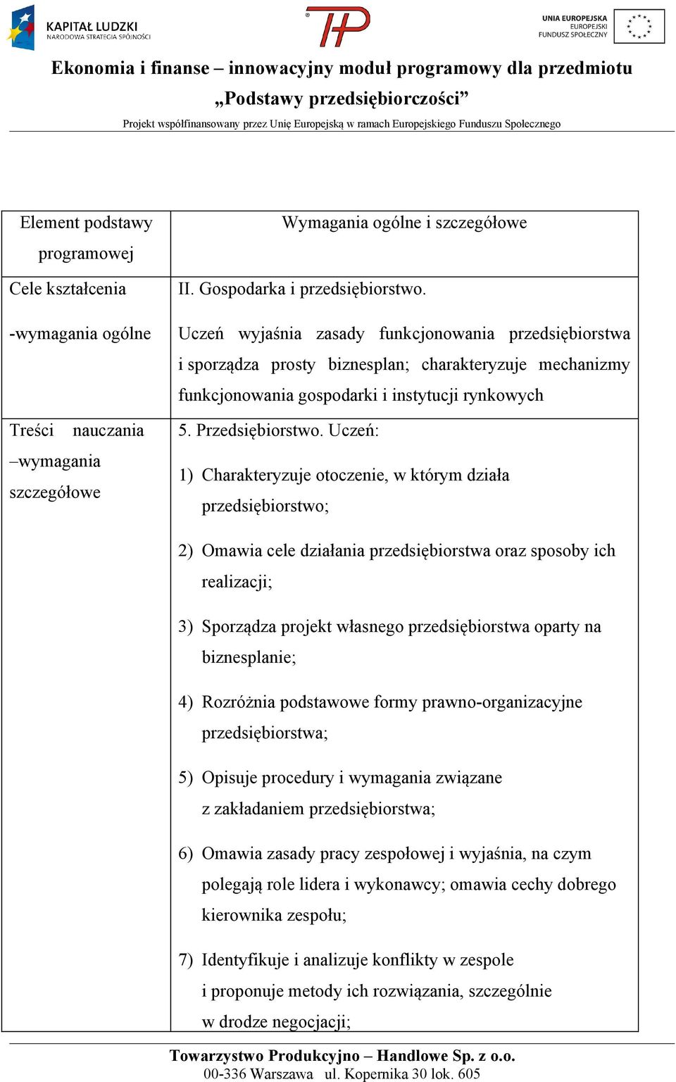 Uczeń: 1) Charakteryzuje otoczenie, w którym działa przedsiębiorstwo; 2) Omawia cele działania przedsiębiorstwa oraz sposoby ich realizacji; 3) Sporządza projekt własnego przedsiębiorstwa oparty na