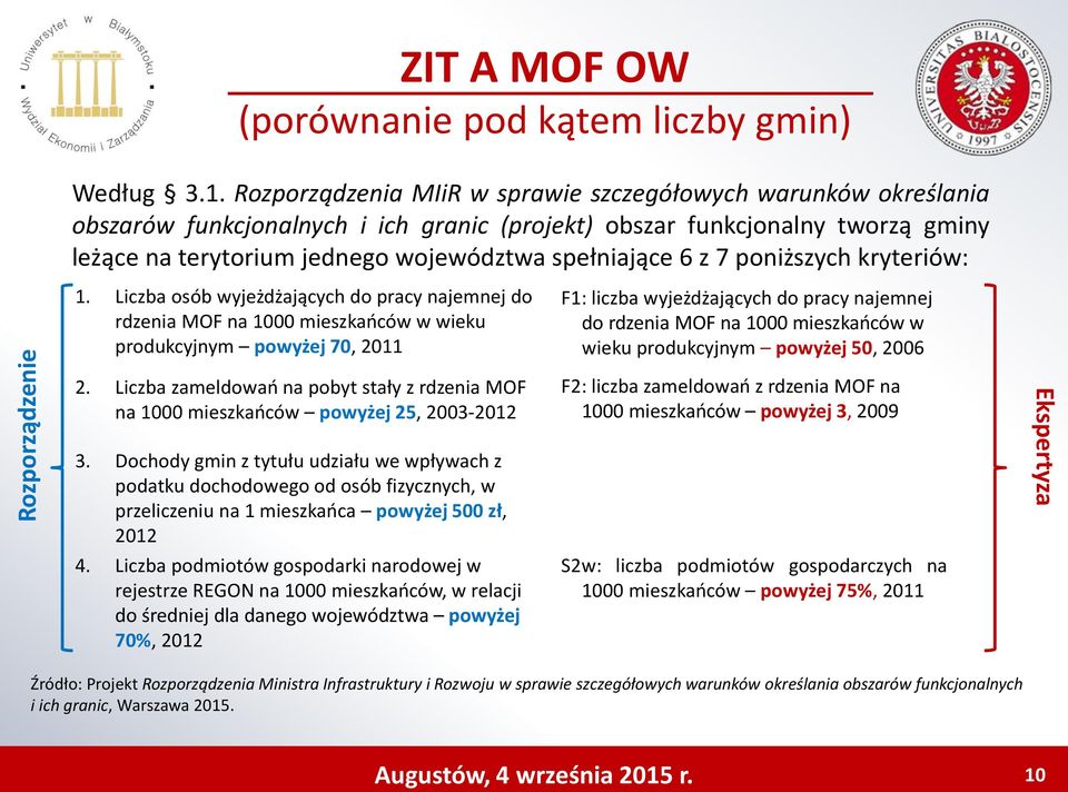 z 7 poniższych kryteriów: 1.