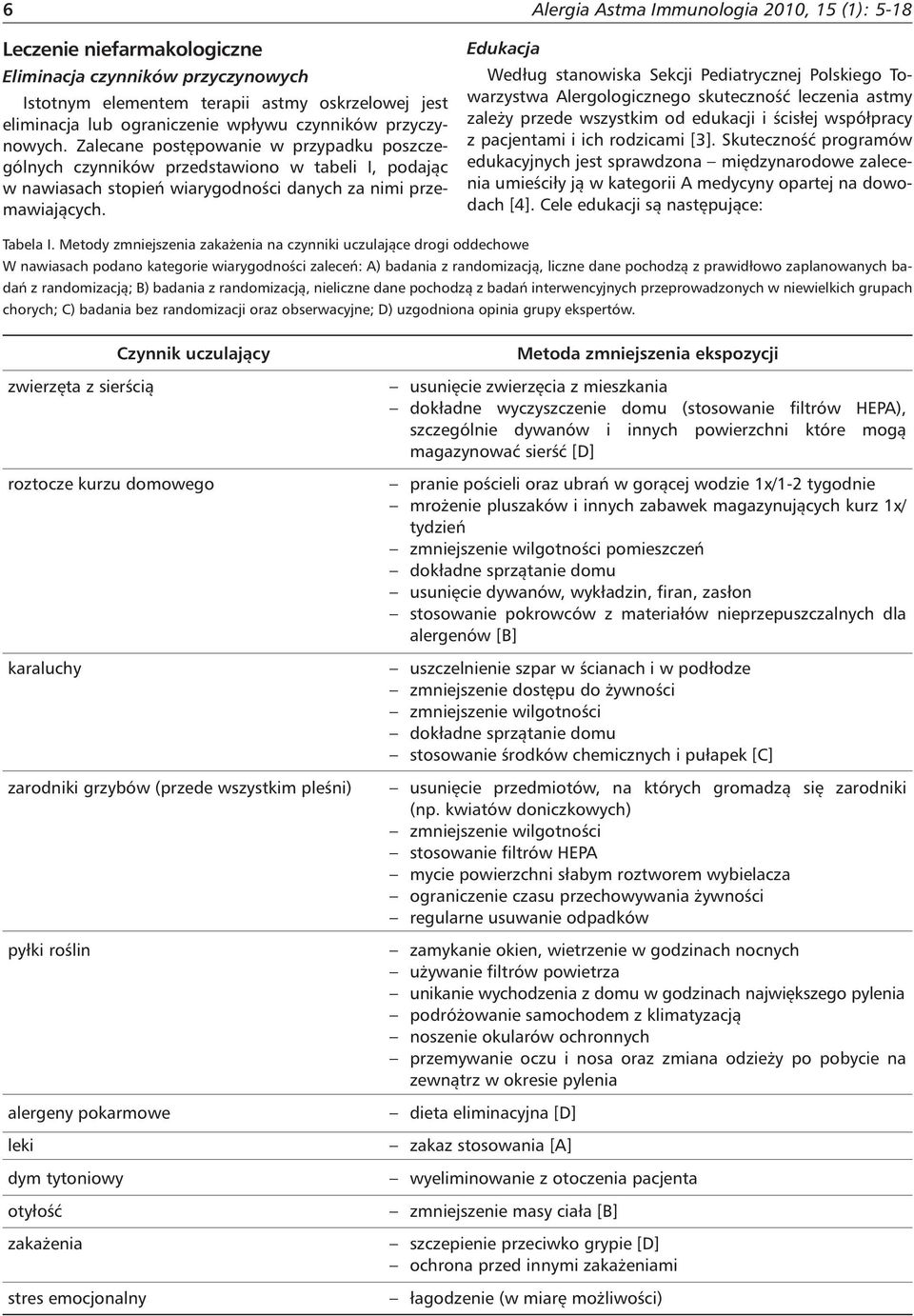 Edukacja Alergia Astma Immunologia 2010, 15 (1): 5-18 Według stanowiska Sekcji Pediatrycznej Polskiego Towarzystwa Alergologicznego skuteczność leczenia astmy zależy przede wszystkim od edukacji i