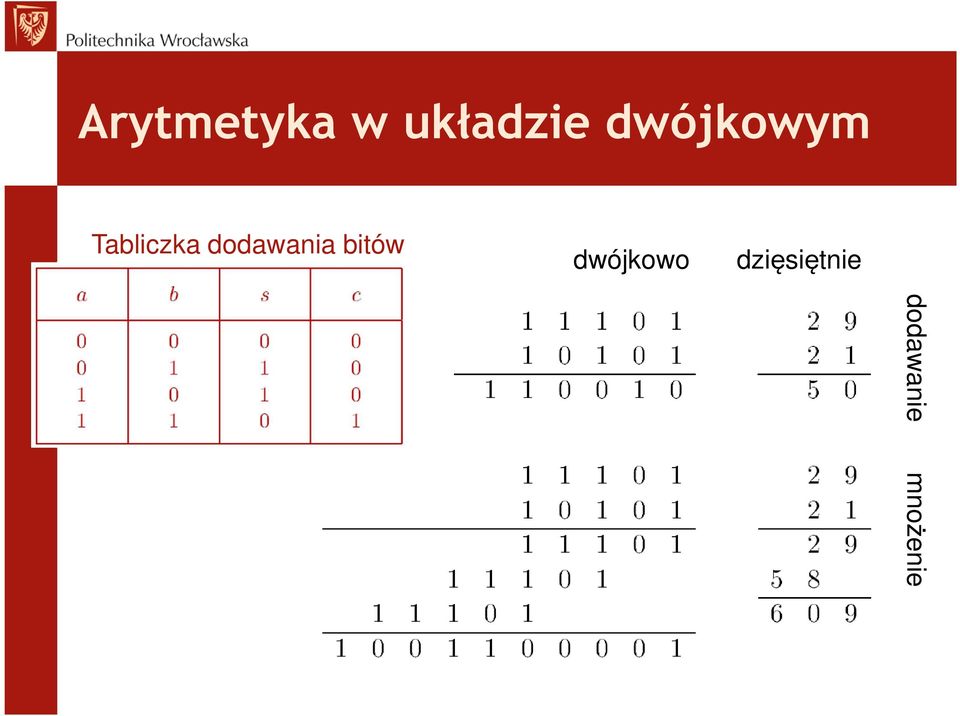 dodawania bitów dwójkowo