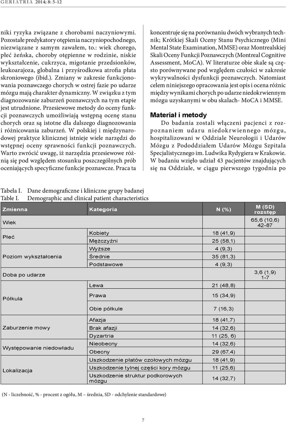 Zmiany w zakresie funkcjonowania poznawczego chorych w ostrej fazie po udarze mózgu mają charakter dynamiczny. W związku z tym diagnozowanie zaburzeń poznawczych na tym etapie jest utrudnione.