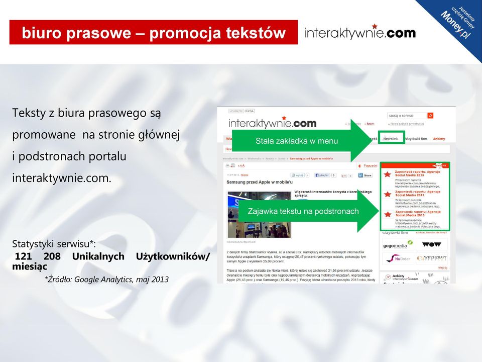 interaktywnie.com.