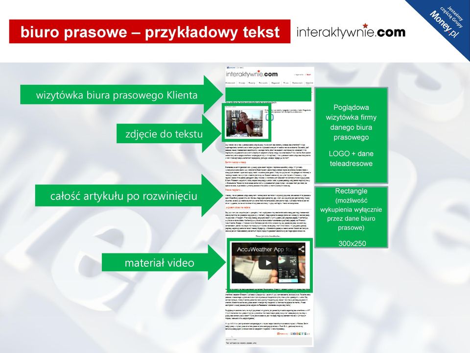 LOGO + dane teleadresowe całość artykułu po rozwinięciu Rectangle