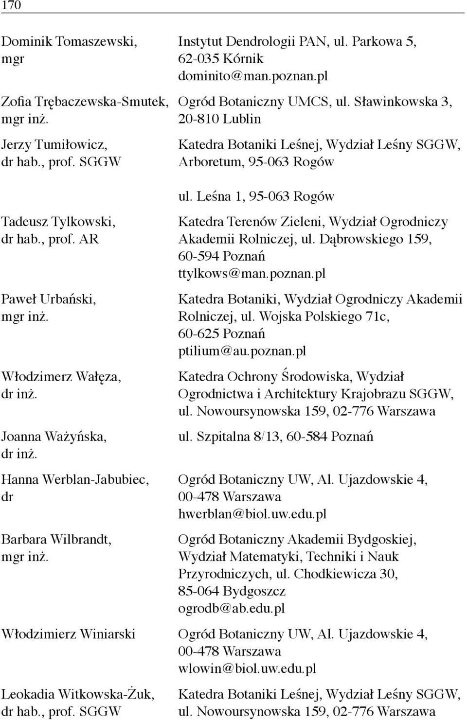 AR Paweł Urbański, Włodzimerz Wałęza, Joanna Ważyńska, Hanna Werblan-Jabubiec, Barbara Wilbrandt, ul. Leśna 1, 95-063 Rogów Katea Terenów Zieleni, Wydział Ogrodniczy Akademii Rolniczej, ul.