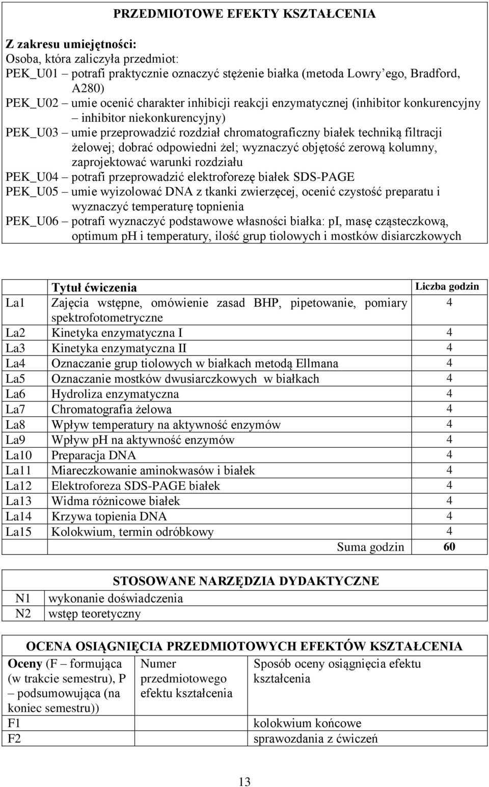 odpowiedni żel; wyznaczyć objętość zerową kolumny, zaprojektować warunki rozdziału PEK_U04 potrafi przeprowadzić elektroforezę białek SDS-PAGE PEK_U05 umie wyizolować DNA z tkanki zwierzęcej, ocenić