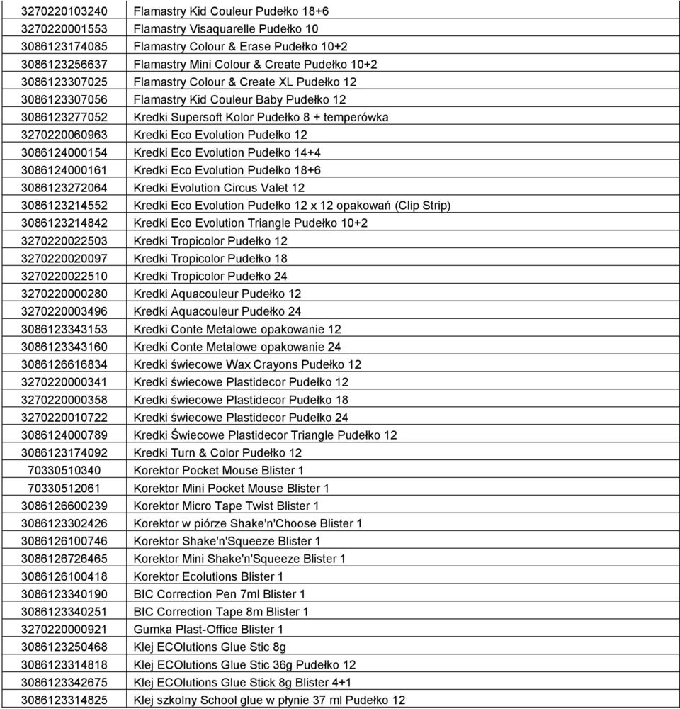 Eco Evolution Pudełko 12 3086124000154 Kredki Eco Evolution Pudełko 14+4 3086124000161 Kredki Eco Evolution Pudełko 18+6 3086123272064 Kredki Evolution Circus Valet 12 3086123214552 Kredki Eco