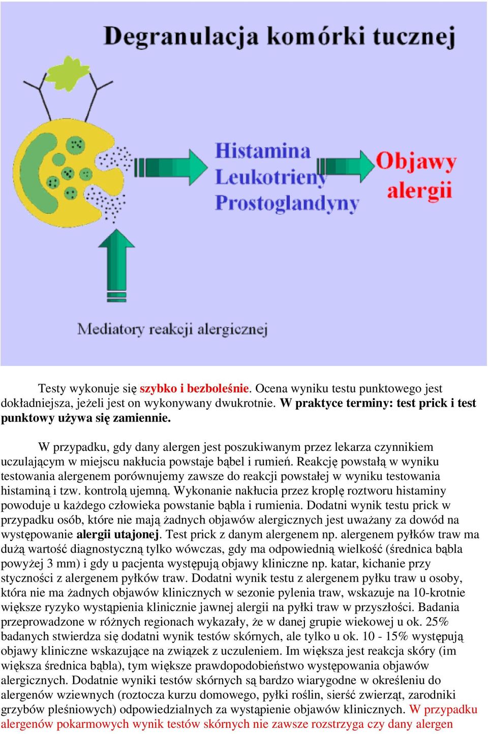 Reakcję powstałą w wyniku testowania alergenem porównujemy zawsze do reakcji powstałej w wyniku testowania histaminą i tzw. kontrolą ujemną.
