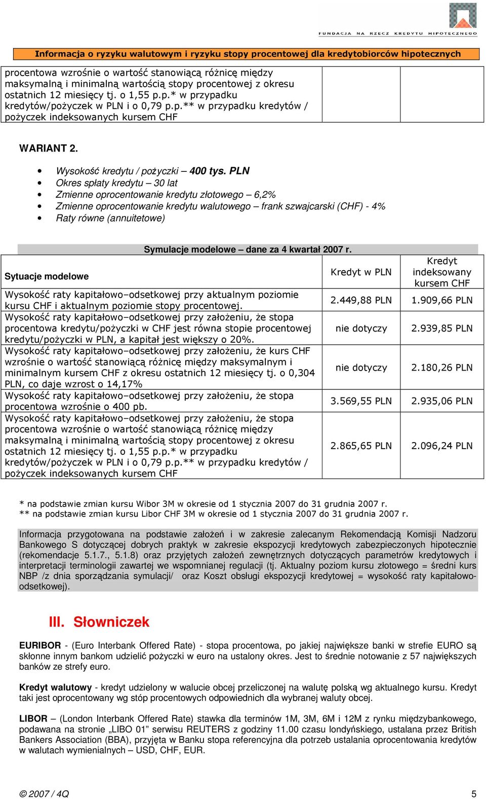 PLN Okres spłaty kredytu 30 lat Zmienne oprocentowanie kredytu złotowego 6,2% Zmienne oprocentowanie kredytu walutowego frank szwajcarski (CHF) - 4% Raty równe (annuitetowe) Sytuacje modelowe