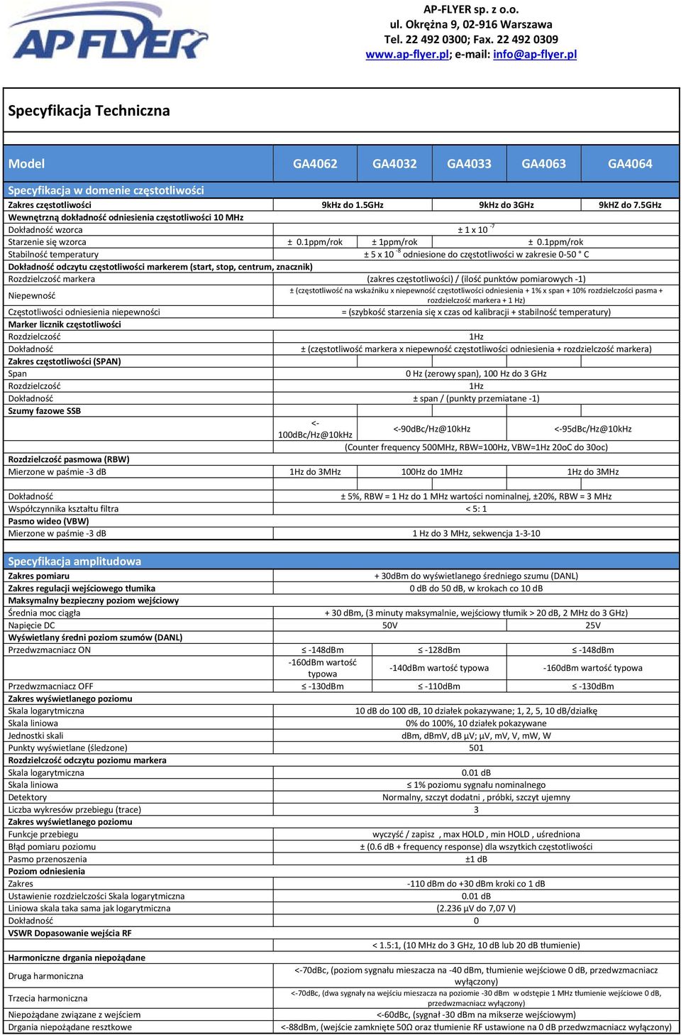 1ppm/rok Stabilność temperatury ± 5 x 10 8 odniesione do częstotliwości w zakresie 0 50 C Dokładność odczytu częstotliwości markerem (start, stop, centrum, znacznik) markera (zakres częstotliwości) /