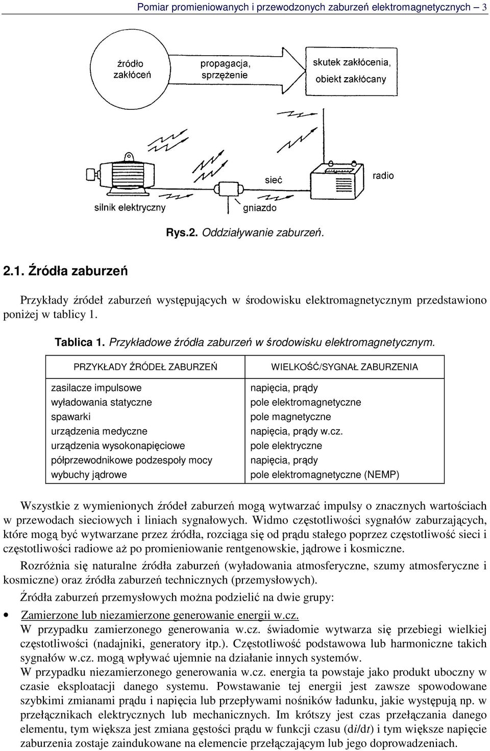 PRZYKŁADY ŹRÓDEŁ ZABURZEŃ zasilacze impulsowe wyładowania statyczne spawarki urządzenia medyczne urządzenia wysokonapięciowe półprzewodnikowe podzespoły mocy wybuchy jądrowe WIELKOŚĆ/SYGNAŁ