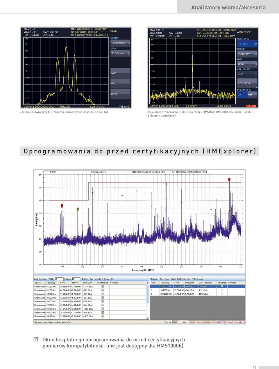 licencyjnym) Oprogramowania do przed certyfikacyjnych (HMExplorer) R Okno bezpłatnego