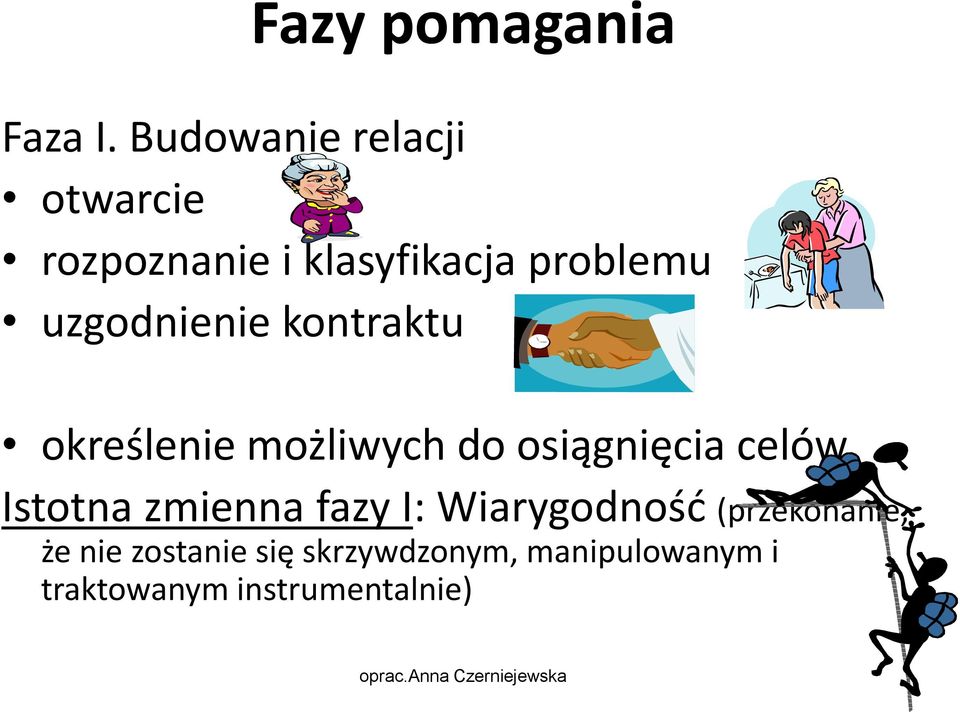 uzgodnienie kontraktu określenie możliwych do osiągnięcia celów