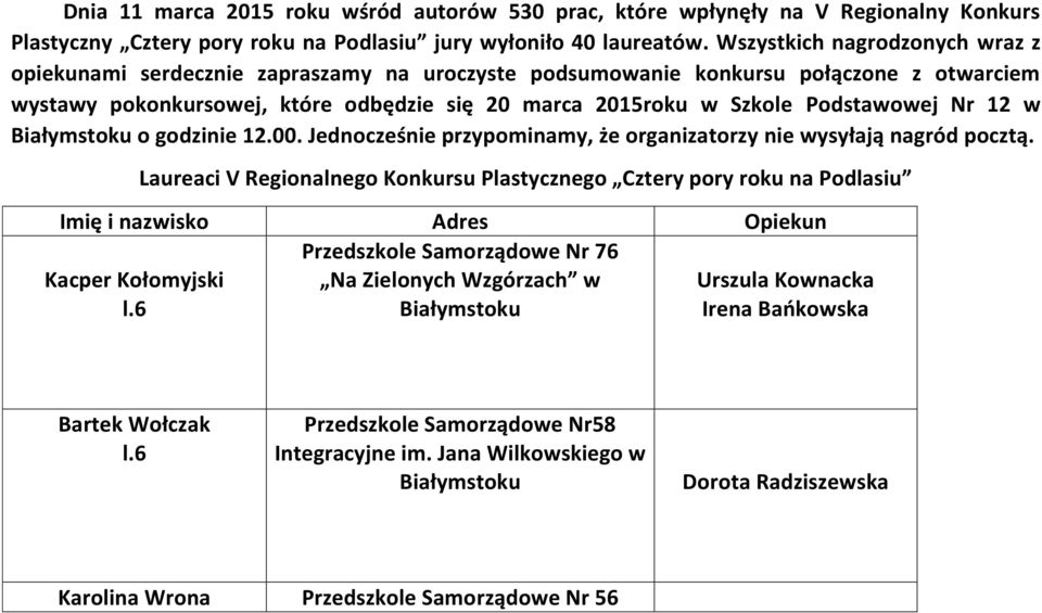 Podstawowej Nr 12 w o godzinie 12.00. Jednocześnie przypominamy, że organizatorzy nie wysyłają nagród pocztą.