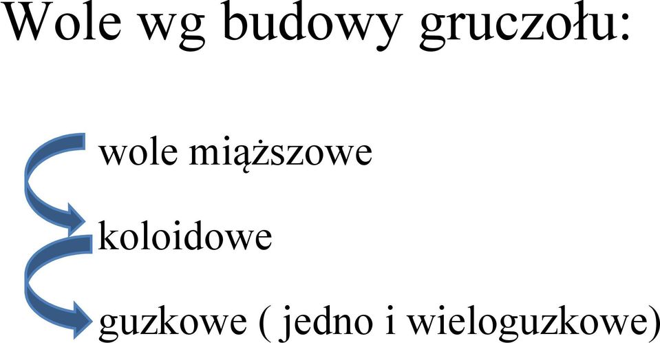 miąższowe koloidowe