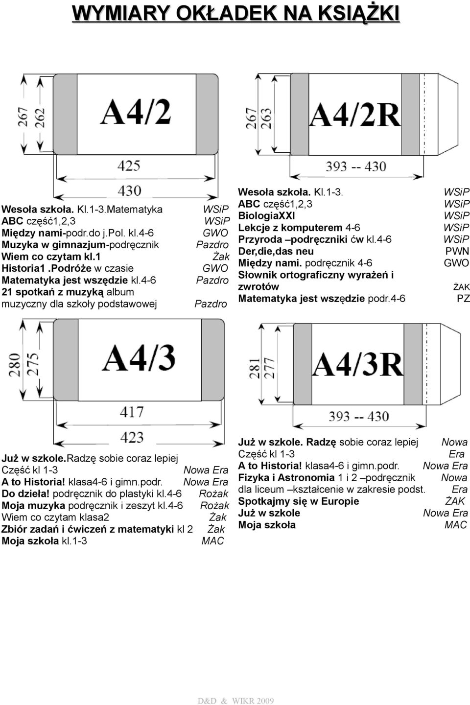 ABC część1,2,3 BiologiaXXI Lekcje z komputerem 4-6 Przyroda podręczniki ćw kl.4-6 Der,die,das neu Między nami. podręcznik 4-6 Słownik ortograficzny wyrażeń i zwrotów Matematyka jest wszędzie podr.