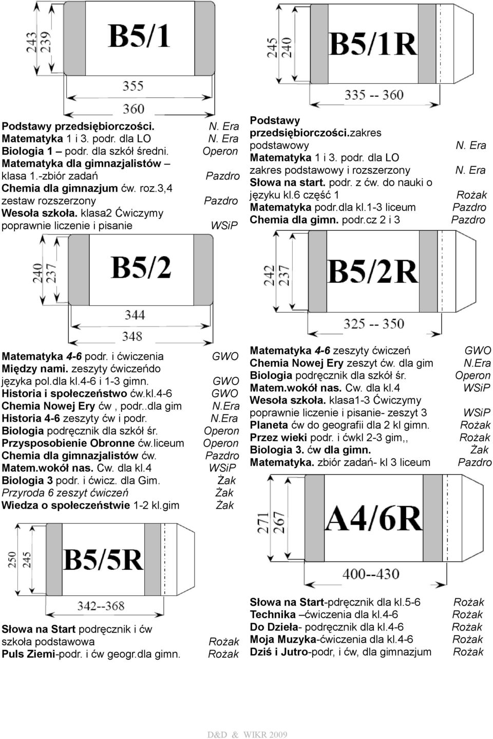 dla LO zakres podstawowy i rozszerzony Słowa na start. podr. z ćw. do nauki o języku kl.6 część 1 Matematyka podr.dla kl.1-3 liceum Chemia dla gimn. podr.cz 2 i 3 Matematyka 4-6 podr.