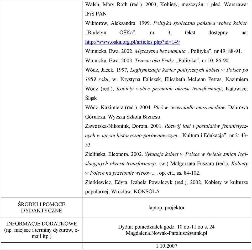 1997, Legitymizacja karier politycznych kobiet w Polsce po 1989 roku, w: Krystyna Faliszek, Elisabeth McLean Petras, Kazimiera Wódz (red.