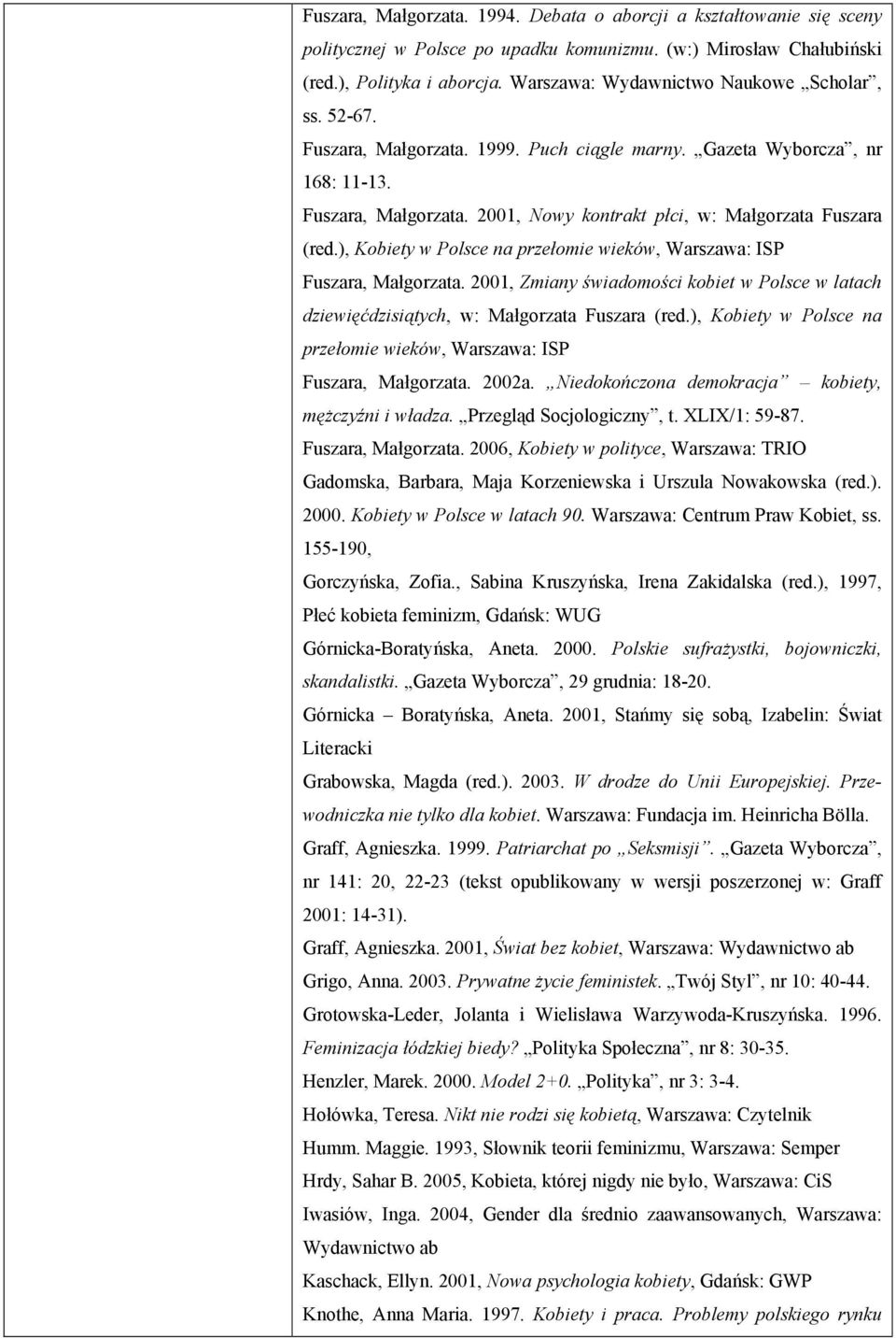 ), Kobiety w Polsce na przełomie wieków, Warszawa: ISP Fuszara, Małgorzata. 2001, Zmiany świadomości kobiet w Polsce w latach dziewięćdzisiątych, w: Małgorzata Fuszara (red.
