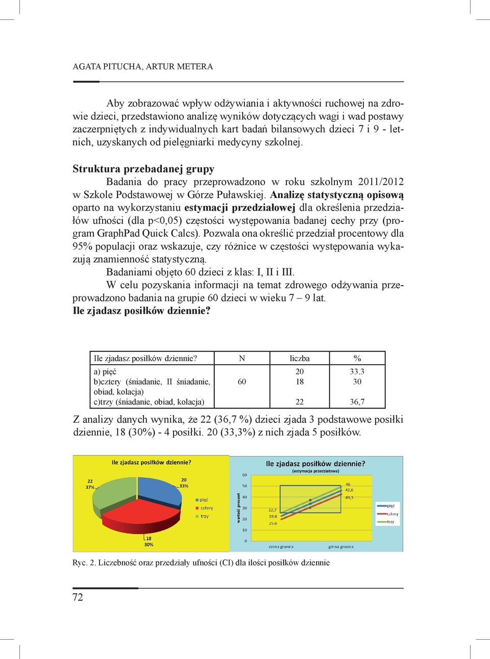 Struktura przebadanej grupy Badania do pracy przeprowadzono w roku szkolnym 2011/2012 w Szkole Podstawowej w Górze Puławskiej.