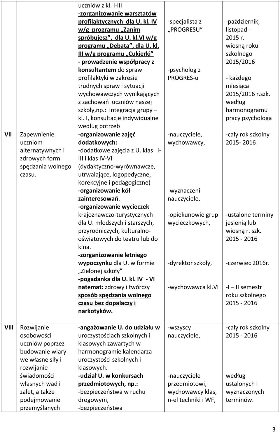 : integracja grupy kl. I, konsultacje indywidualne według potrzeb -organizowanie zajęć dodatkowych: -dodatkowe zajęcia z U.