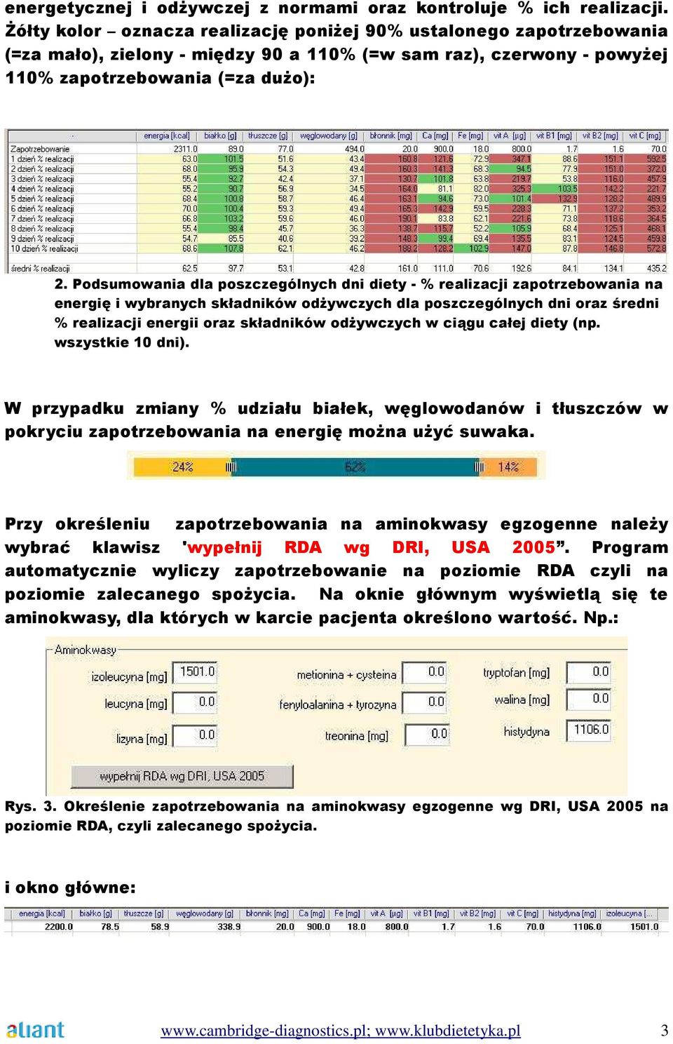 Podsumowania dla poszczególnych dni diety - % realizacji zapotrzebowania na energię i wybranych składników odżywczych dla poszczególnych dni oraz średni % realizacji energii oraz składników