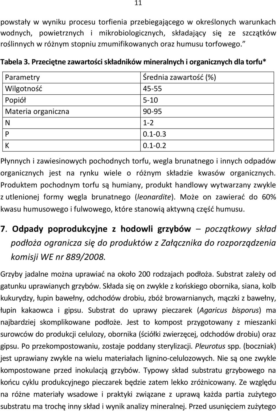 3 K 0.1-0.2 Płynnych i zawiesinowych pochodnych torfu, wegla brunatnego i innych odpadów organicznych jest na rynku wiele o różnym składzie kwasów organicznych.